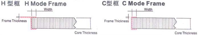 波导屏蔽通风窗